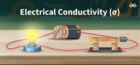 Electrolytic conductivity .